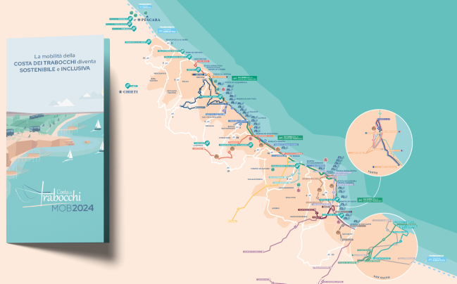 Rete ciclabile dei Trabocchi